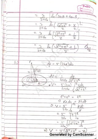 Generated by CamScanner
EM
T
N
otes
Akshansh
 