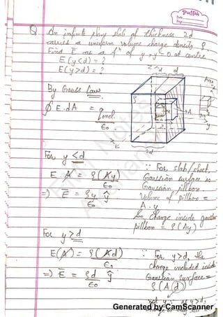 Generated by CamScanner
EM
T
N
otes
Akshansh
 