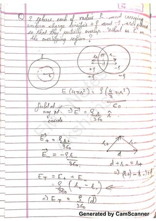 Generated by CamScanner
EM
T
N
otes
Akshansh
 