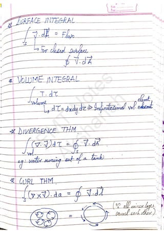 EM
T
N
otes
Akshansh
 