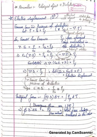 Generated by CamScanner
EM
T
N
otes
Akshansh
 