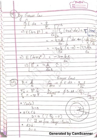 Generated by CamScanner
EM
T
N
otes
Akshansh
 