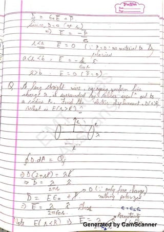 Generated by CamScanner
EM
T
N
otes
Akshansh
 