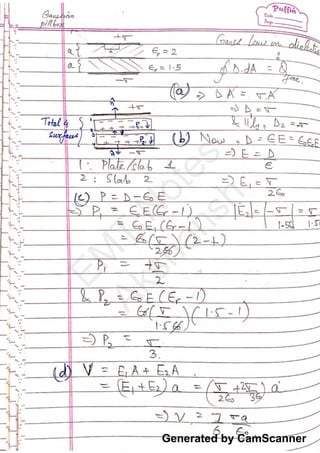 Generated by CamScanner
EM
T
N
otes
Akshansh
 