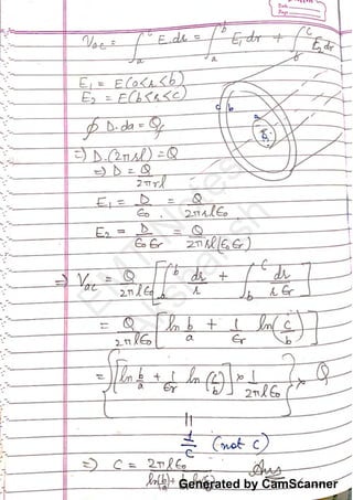 Generated by CamScanner
EM
T
N
otes
Akshansh
 