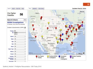 Watford, Herbert - Firefighter Resuscitation - EM Today 2014 
10 
 