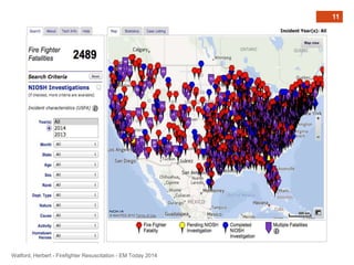 Watford, Herbert - Firefighter Resuscitation - EM Today 2014 
11 
 
