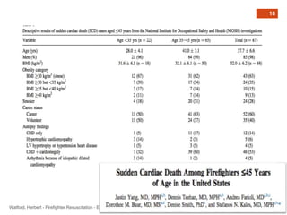 Watford, Herbert - Firefighter Resuscitation - EM Today 2014 
18 
 