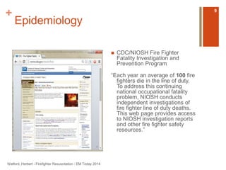 + 
Epidemiology 
 CDC/NIOSH Fire Fighter 
Fatality Investigation and 
Prevention Program 
“Each year an average of 100 fire 
fighters die in the line of duty. 
To address this continuing 
national occupational fatality 
problem, NIOSH conducts 
independent investigations of 
fire fighter line of duty deaths. 
This web page provides access 
to NIOSH investigation reports 
and other fire fighter safety 
resources.” 
Watford, Herbert - Firefighter Resuscitation - EM Today 2014 
9 
 