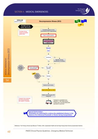 Emt outlines | PDF