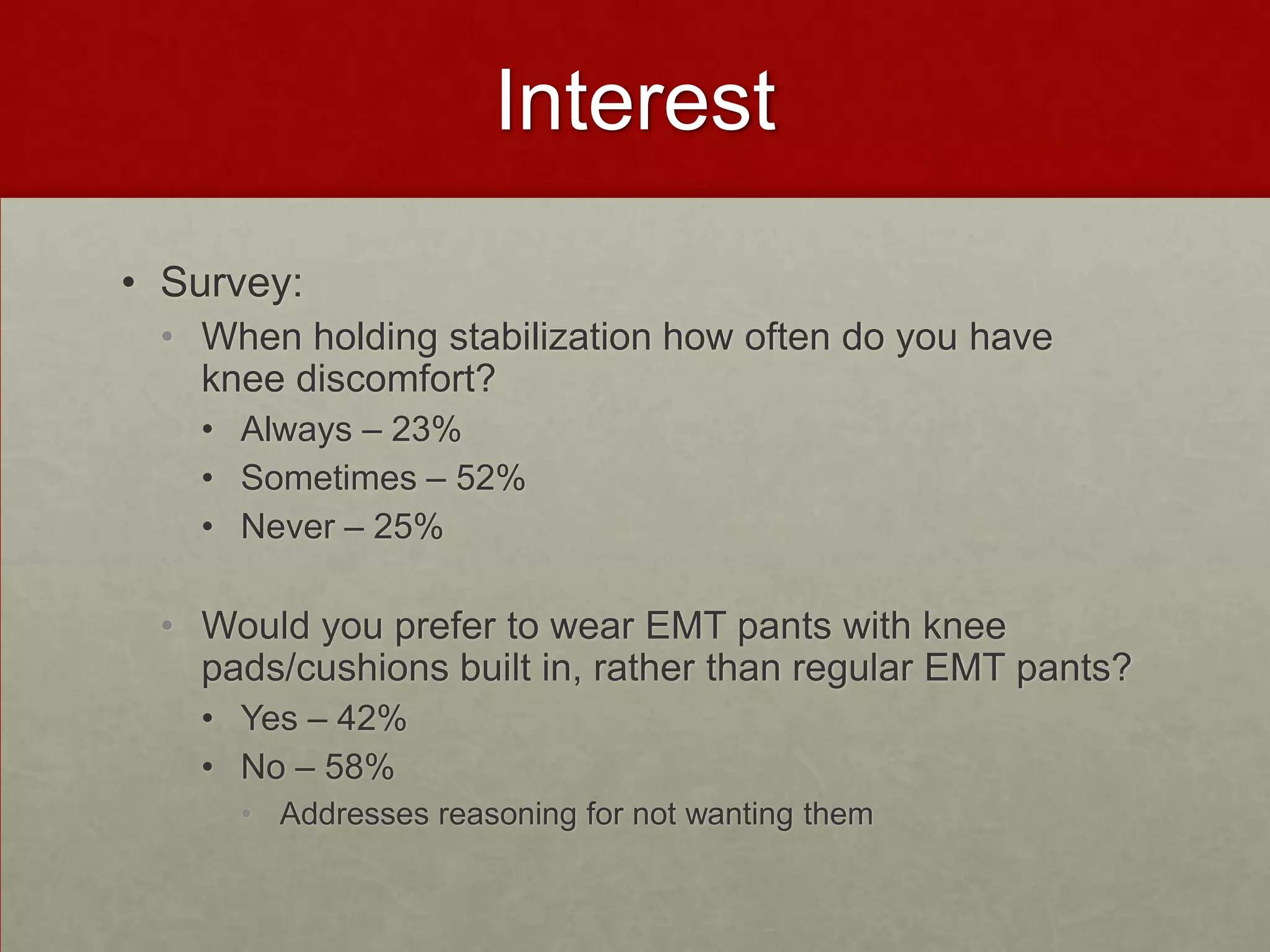 Interest
• Survey:
• When holding stabilization how often do you have
knee discomfort?
• Always – 23%
• Sometimes – 52%
• Never – 25%

• Would you prefer to wear EMT pants with knee
pads/cushions built in, rather than regular EMT pants?
• Yes – 42%
• No – 58%
• Addresses reasoning for not wanting them

 