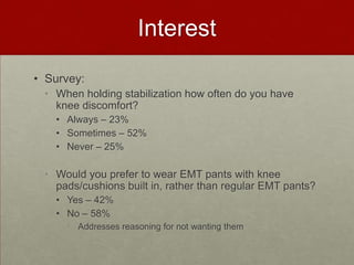 Interest
• Survey:
• When holding stabilization how often do you have
knee discomfort?
• Always – 23%
• Sometimes – 52%
• Never – 25%

• Would you prefer to wear EMT pants with knee
pads/cushions built in, rather than regular EMT pants?
• Yes – 42%
• No – 58%
• Addresses reasoning for not wanting them

 