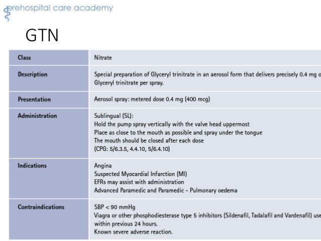 old year paracetamol 4 dose Pharmacology EMT Review old year paracetamol 4 dose Pharmacology EMT Review