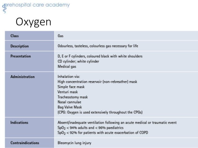 year old dose paracetamol 4 EMT Pharmacology Review year old dose paracetamol 4 EMT Pharmacology Review