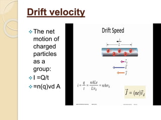 Drift velocity
The net
motion of
charged
particles
as a
group:
I =Q/t
=n(q)vd A
 
