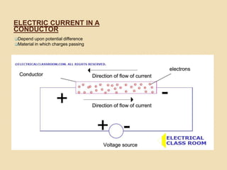 ELECTRIC CURRENT IN A
CONDUCTOR
Depend upon potential difference
Material in which charges passing
 