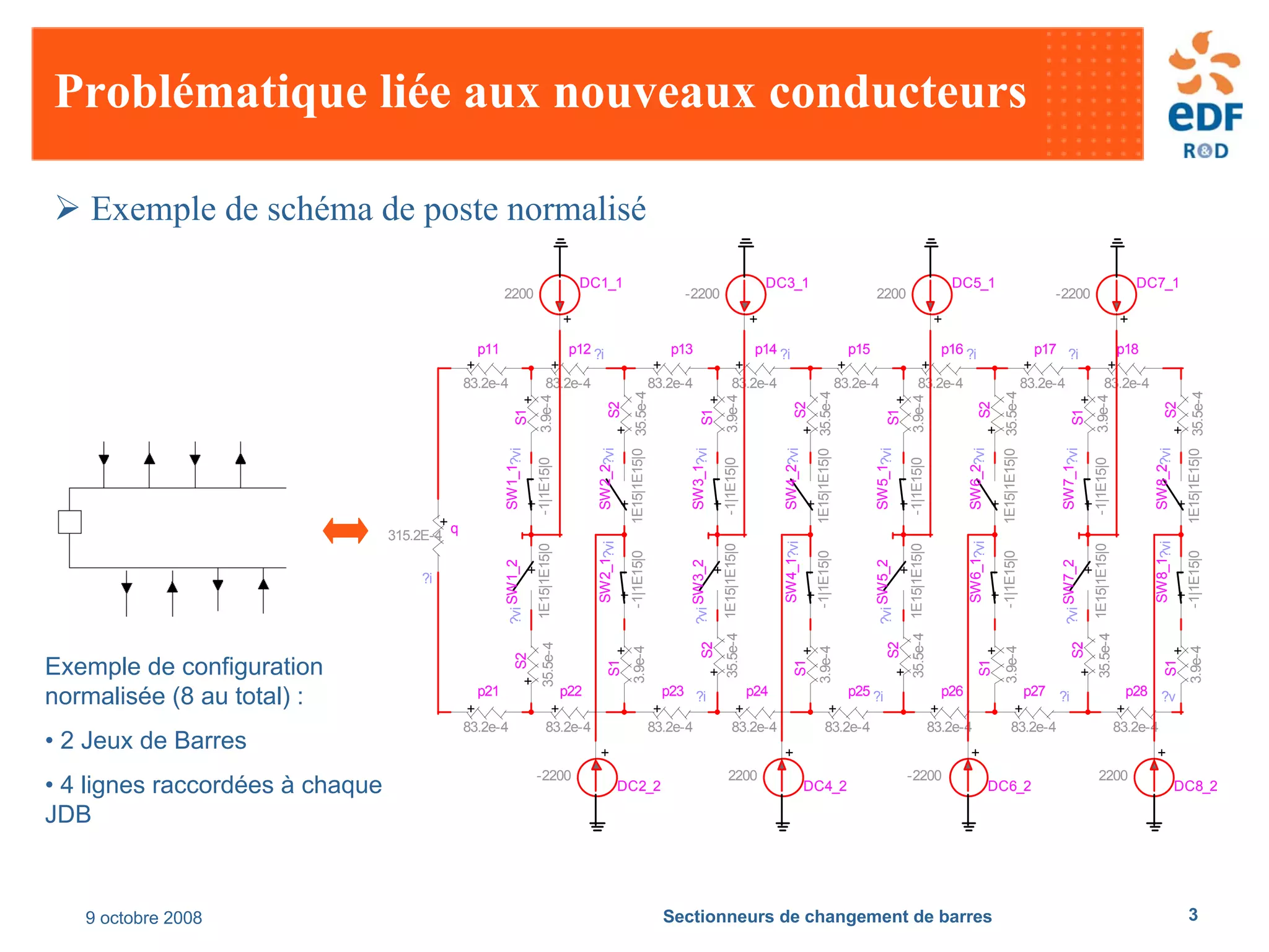 Emtp User Group092008 Edf Sectionneurs Web