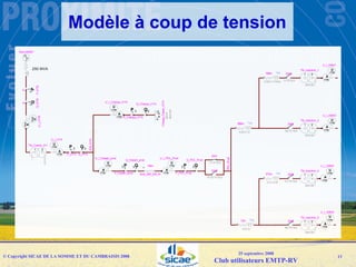 Emtp User Group092008 Sicae Raccordement Resau Web