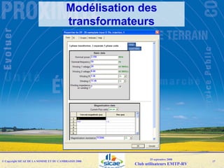 Emtp User Group092008 Sicae Raccordement Resau Web