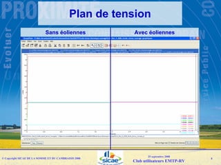 Emtp User Group092008 Sicae Raccordement Resau Web