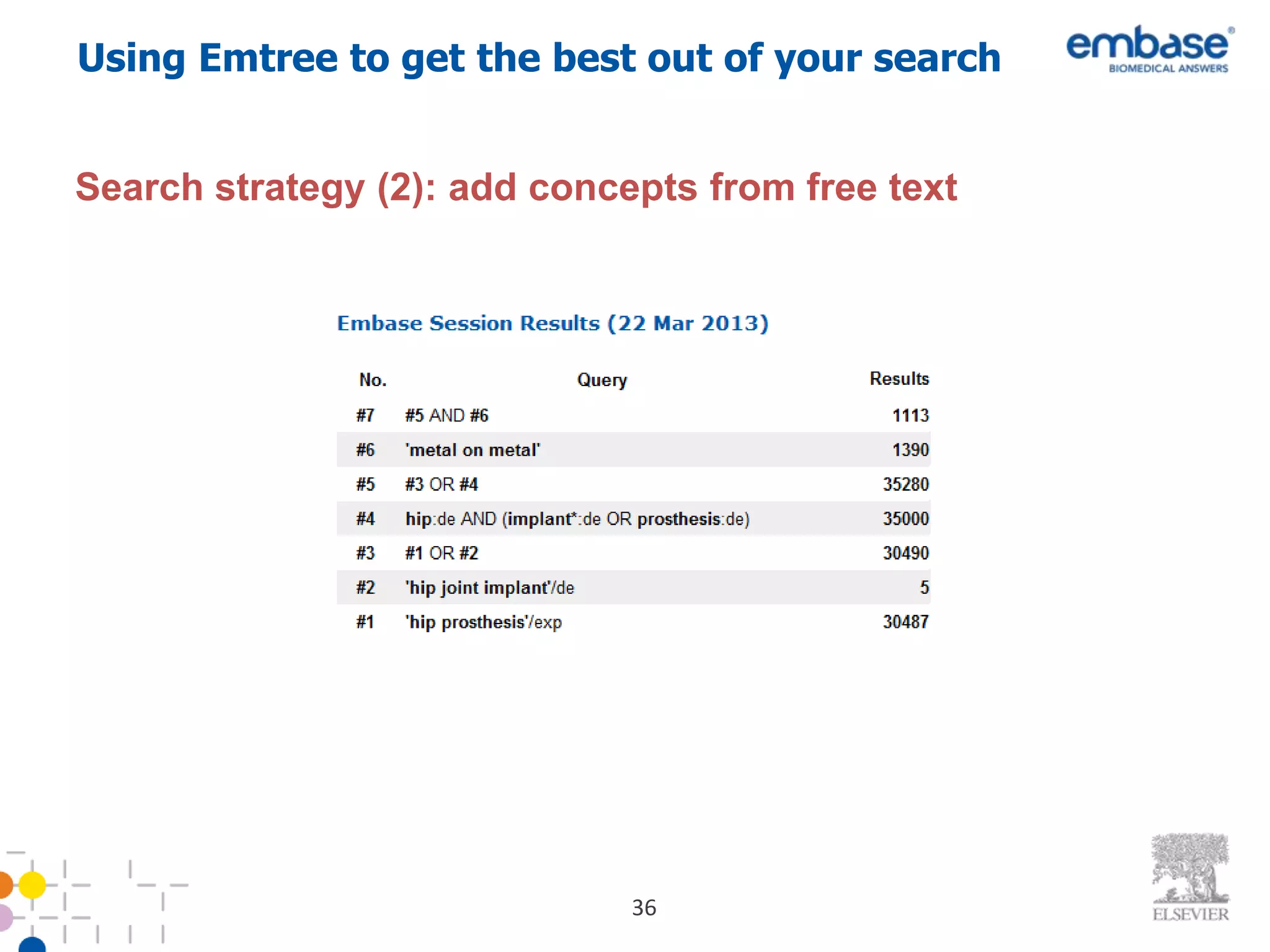 Embase: Using Emtree to enhance your searching - 27 March 2013 | PPT