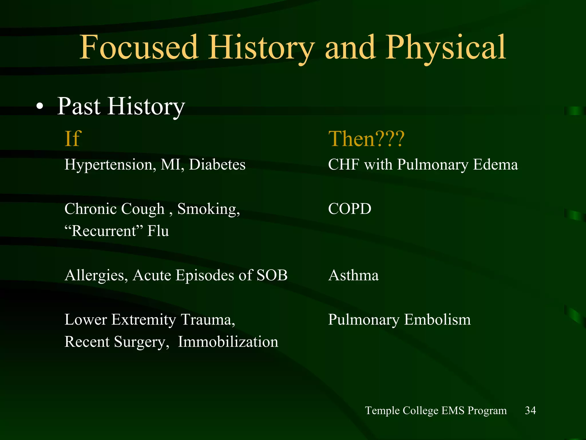 Focused History and Physical Past History If  Then??? Hypertension, MI, Diabetes  CHF with Pulmonary Edema Chronic Cough , Smoking,  COPD “ Recurrent” Flu Allergies, Acute Episodes of SOB  Asthma Lower Extremity Trauma, Pulmonary Embolism Recent Surgery,  Immobilization  