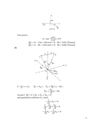 4
From joint G,
𝜃 = tan−1
0.2
1.2
= 9.5°
∑𝐹
𝑥 = 0; −3.6𝐿 + GH cos 𝜃 = 0; GH = 3.65𝐿 (Tension)
∑𝐹
𝑦 = 0; DG − 3.65𝐿 sin 𝜃 = 0; DG = 0.60𝐿 (Tension)
(5)
𝐿 =
𝐿
2
−𝑖 + 𝑗 ; 𝐹𝐸𝐹 = 𝐹𝐸𝐹𝑖 ; 𝐹𝐶𝐹 =
𝐹𝐶𝐹
5
−𝑗 − 2𝑘 ;
𝐹𝐷𝐹 =
𝐹𝐷𝐹
5
(𝑗 − 2𝑘)
At joint F, ∑𝐹 = 𝐿 + 𝐹𝐸𝐹 + 𝐹𝐶𝐹 + 𝐹𝐷𝐹 = 0
and equating the coefficient of 𝑖, 𝑗 and 𝑘
−
𝐿
2
+ 𝐹𝐸𝐹 = 0
𝐿
2
−
𝐹𝐶𝐹
5
+
𝐹𝐷𝐹
5
= 0
−
2
5
𝐹𝐶𝐹 −
2
5
𝐹𝐷𝐹 = 0
 