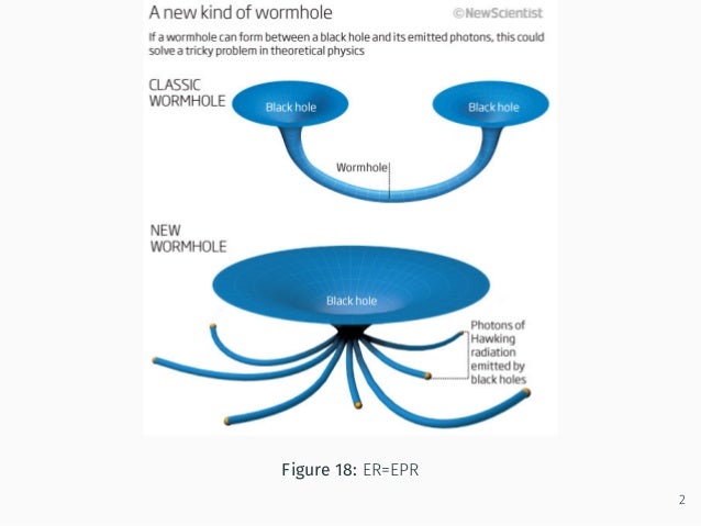 studies on thin shells and thin shellwormholes how do wormholes form