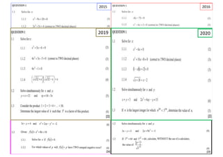 Question 01: Algebra and Equations
2015 2016
2017 2018
2019 2020
 