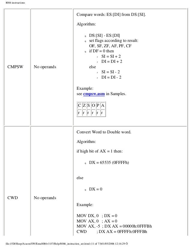 compare letters emu8086 compare letters emu8086