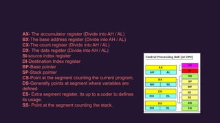 Emu 8086 Miscro processor Presentation . pptx | PPTX