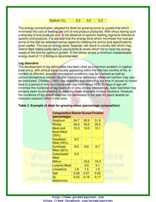 Sodium (%) 0.2 0.2 0.2
The energy concentration adopted for diets for growing emus is usually that which
minimises the cost of feeding per unit of end product produced. With emus having such
a diversity of end products and, in the absence of specific feeding regimens tailored to
specific end products, it is advised that the energy level which minimises the cost per
tonne of the diet be selected having regard to meeting the amino acid specifications
given earlier. Too low an energy level, however, will result in a bulky diet which may
restrict feed intake particularly in young birds to levels which fail to meet the energy
needs of the bird for optimum growth. In the starter phase a minimum metabolisable
energy level of 11.2 MJ/kg is recommended.
Leg disorders
The development of leg deformities has been cited as a common problem in captive
bred emus, with clinical signs usually appearing within the first two months of life. A
number of different, possibly interrelated conditions may be involved as well as
calcium/phosphorus imbalance and methionine deficiency. Maternal nutrition may also
be implicated. O'Malley (1991) has observed that restricting the time of access to mixed
feed to a period of only four hours each day from about 10 to 30 days of age will
minimise the incidence of leg disorders in emu chicks. Interestingly, feed restriction has
similarly been found effective in reducing these disorders in meat chickens. However,
the incidence of leg deformities has not decreased in the past 40 years despite an
intensive research effort in this area.
Table 3. Example of diets for growing emus (percentage composition)
Composition
(percentage)
StarterGroweFinisher
Sorghum 34.7 30.9 31.6
Wheat 36.0 30.0 30.0
Meat and
Bone Meal
(55%)
10.3 10.0 10.1
Soyabean
Meal (45%)
3.2 - -
Sunflower
Meal (32%)
9.9 8.6 6.7
Cottonseed
Meal
2.9 - -
Millrun - 15.0 15.0
Lucerne Meal - 2.9 4.1
Limestone 1.8 1.5 1.5
Salt 0.28 0.21 0.20
DL
Methionine
0.23 0.19 0.17
http://www.growelagrovet.com
https://www.facebook.com/growelagrovet
 