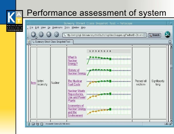 Project essay grade image
