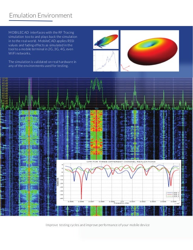 Ray Tracing Software and Emulation