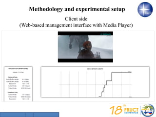Emulation of Dynamic Adaptive Streaming over HTTP with Mininet | PDF