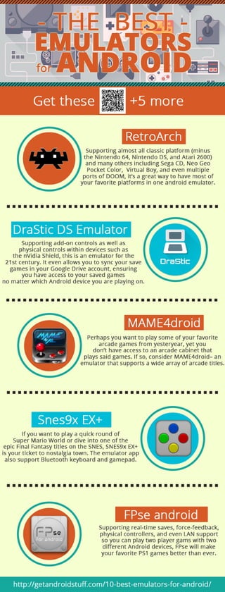 Best Emulator for Android devices