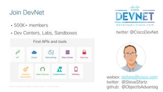 © 2018 Cisco and/or its affiliates. All rights reserved. Cisco Confidential
• 500K+ members
• Dev Centers, Labs, Sandboxes
• Tutos
Join DevNet
twitter: @CiscoDevNet
webex: stsfartz@cisco.com
twitter: @SteveSfartz
github: @ObjectIsAdvantag
 