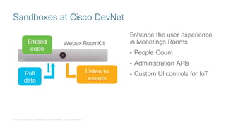 © 2018 Cisco and/or its affiliates. All rights reserved. Cisco Confidential
Enhance the user experience
in Meeetings Rooms
• People Count
• Administration APIs
• Custom UI controls for IoT
Sandboxes at Cisco DevNet
Webex RoomKit
 