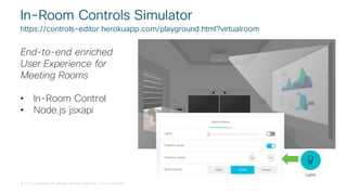 © 2018 Cisco and/or its affiliates. All rights reserved. Cisco Confidential
In-Room Controls Simulator
https://controls-editor.herokuapp.com/playground.html?virtualroom
End-to-end enriched
User Experience for
Meeting Rooms
• In-Room Control
• Node.js jsxapi
 