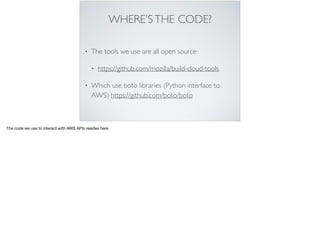 WHERE’STHE CODE?
• The tools we use are all open source
• https://github.com/mozilla/build-cloud-tools
• Which use boto libraries (Python interface to
AWS) https://github.com/boto/boto
The code we use to interact with AWS APIs resides here
 