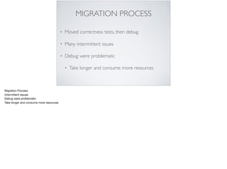 MIGRATION PROCESS
• Moved correctness tests, then debug
• Many intermittent issues
• Debug were problematic
• Take longer and consume more resources
Migration Process

Intermittent issues

Debug were problematic 

Take longer and consume more resources

 