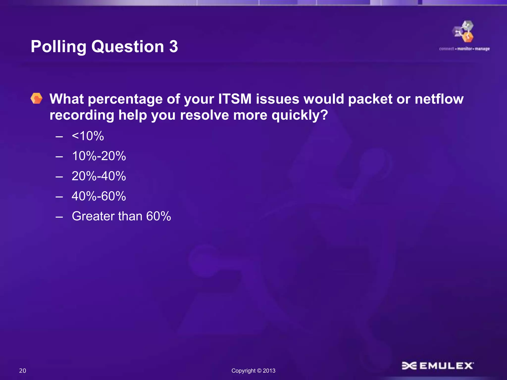 20 Copyright © 2013
Polling Question 3
What percentage of your ITSM issues would packet or netflow
recording help you resolve more quickly?
– <10%
– 10%-20%
– 20%-40%
– 40%-60%
– Greater than 60%
 