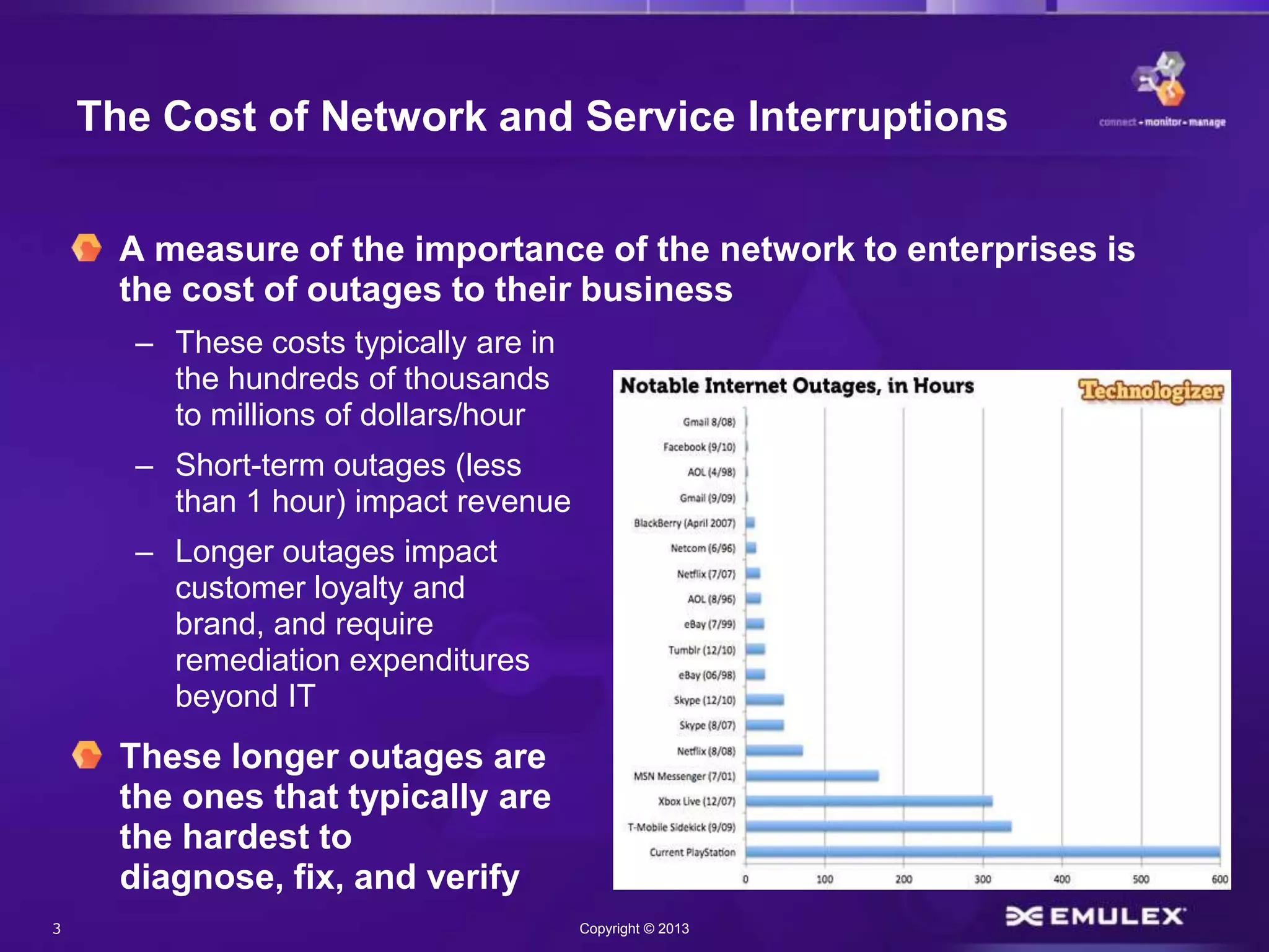 3 Copyright © 2013
The Cost of Network and Service Interruptions
A measure of the importance of the network to enterprises is
the cost of outages to their business
– These costs typically are in
the hundreds of thousands
to millions of dollars/hour
– Short-term outages (less
than 1 hour) impact revenue
– Longer outages impact
customer loyalty and
brand, and require
remediation expenditures
beyond IT
These longer outages are
the ones that typically are
the hardest to
diagnose, fix, and verify
 