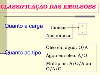 CLASSIFICAÇÃO DAS EMULSÕES
Quanto a carga
Quanto ao tipo
Iônicas
Não iônicas
+
-
Óleo em água: O/A
Água em óleo: A/O
Múltiplas: A/O/A ou
O/A/O
 