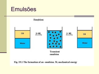 Emulsões
 