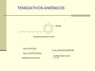 TENSOATIVOS ANIÔNICOS
SO3Na
Laurilbenzenosulfonato de sódio
C8H17.O.CO.CH2
C8H17.O.CO.CH.SO3Na
Dioctilsulfosuccinato sódico
C12H25.(OCH2CH2)nOSO3Na
Lauriletoxisulfato de sódio
n =1 a 5
 