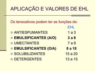 APLICAÇÃO E VALORES DE EHL
Os tensoativos podem ter as funções de:
EHL
 ANTIESPUMANTES
 EMULSIFICANTES (A/O)
 UMECTANTES
 EMULSIFICANTES (O/A)
 SOLUBILIZANTES
 DETERGENTES
1 a 3
3 a 6
7 a 9
8 a 18
15 a 20
13 a 15
 