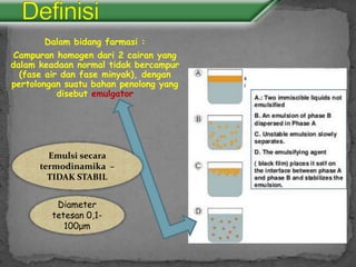 Dalam bidang farmasi :
Campuran homogen dari 2 cairan yang
dalam keadaan normal tidak bercampur
(fase air dan fase minyak), dengan
pertolongan suatu bahan penolong yang
disebut emulgator
Emulsi secara
termodinamika –
TIDAK STABIL
Diameter
tetesan 0,1-
100μm
 