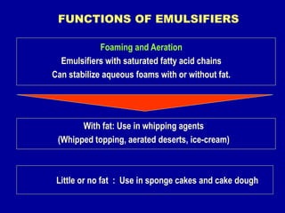 EMULSIFIER IN BAKERY current trends and roles- ppt | PPT
