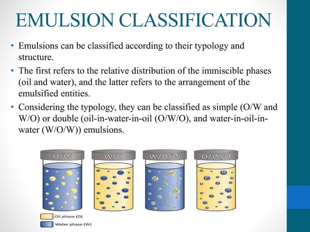 EMULSIFIERS .pptx | Chemistry | Science